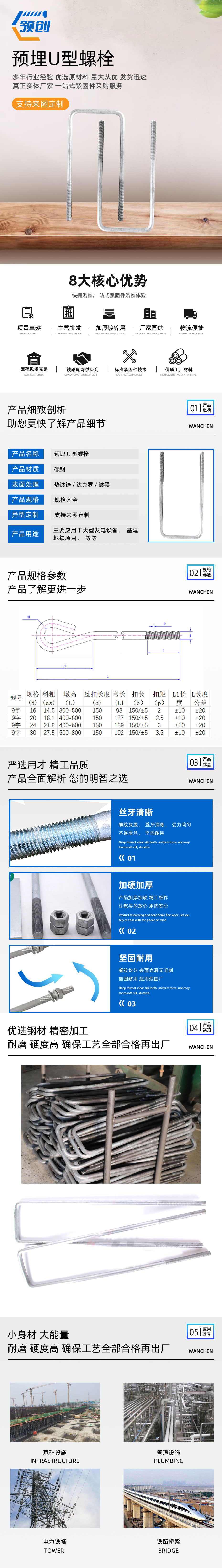 預埋U型螺栓，U型螺栓